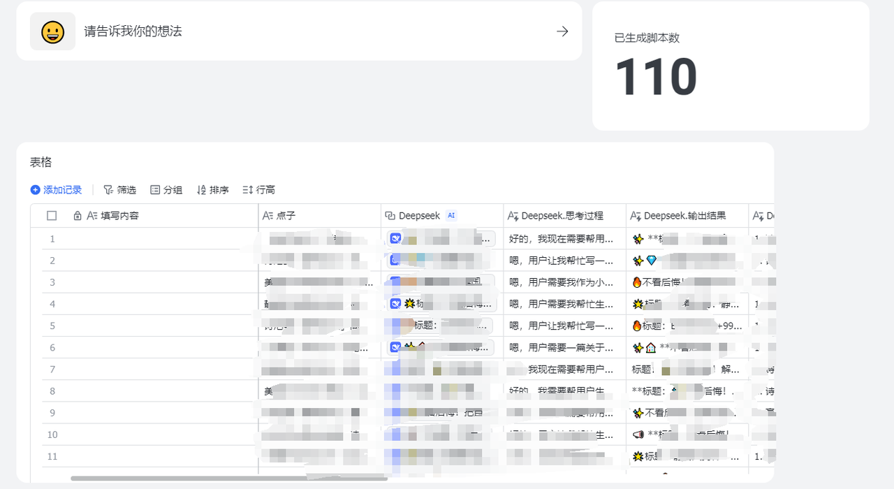 为了公司的奖励，我用飞书+知识库批量生成小红书爆款（实操版）​