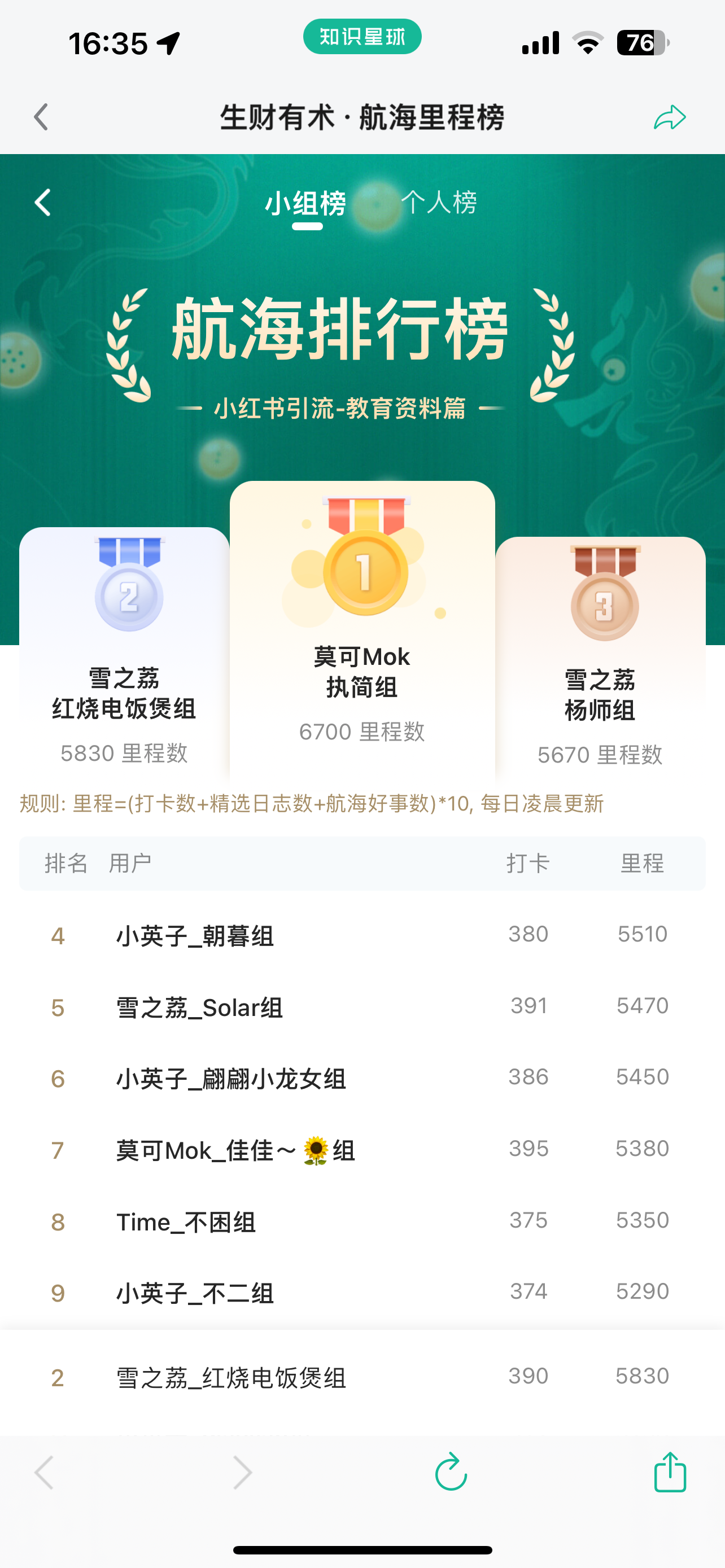 替大家试过了｜成为航海志愿者，是普通人在生财成长最快的方式！​