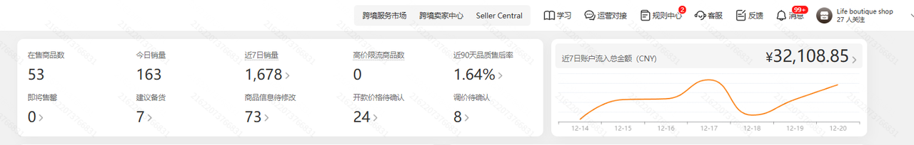 新手入局temu 3个月 登顶家具畅销榜Top1经验分享​
