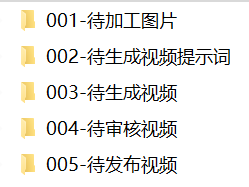 解放双手，任何人都可以复刻的高效AI视频制作工作流​