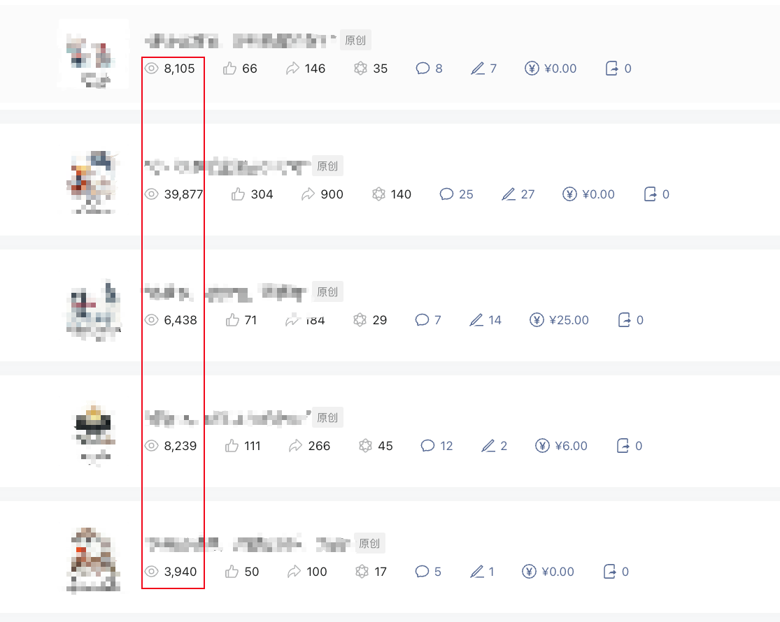 每天 20 分钟，4 个月公众号从 0 涨粉到 7000+ （附完整实操教程）​