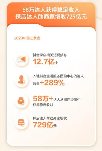 拆解了30条万赞的抖音同城探店短视频后，我用ChatGPT做了一个同城探店短视频文案助手​