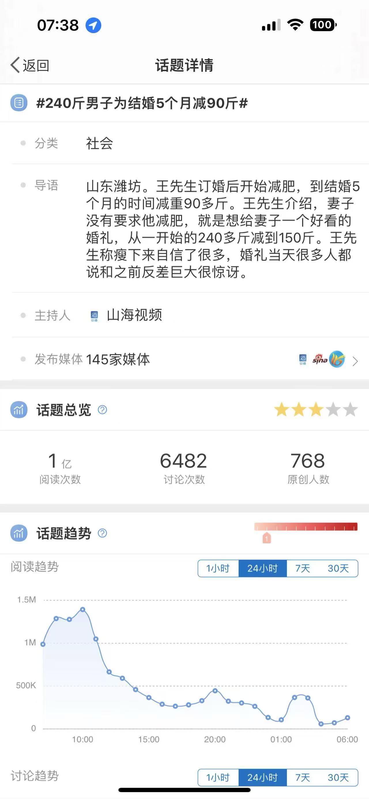 拆解抖音推荐算法：为生财创作者分析流量增长的新思路​