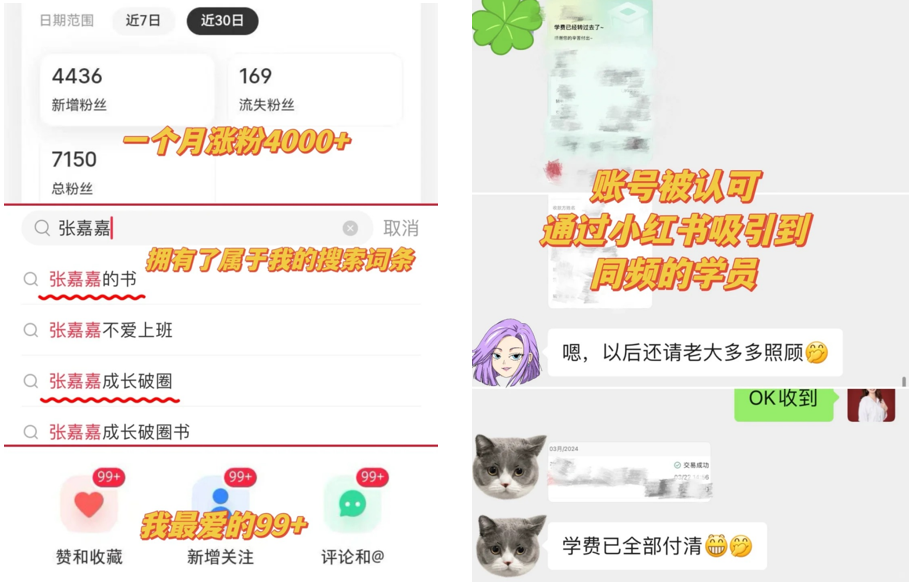 30天涨粉4千变现3万，打造小红书高变现IP的4个爆款要素​