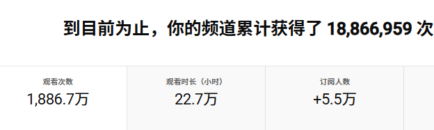 Youtube shorts常规和猎奇赛道的复盘杂谈​