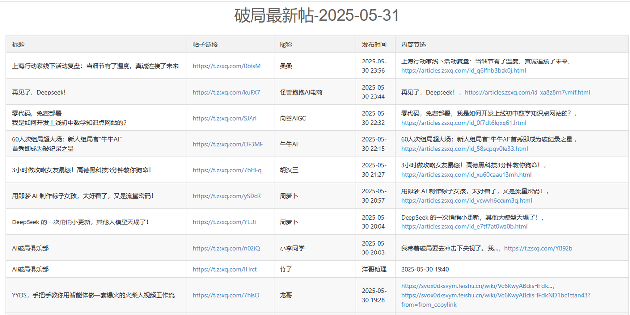 我又突破了！一个自动获取100条破局最新帖的影刀机器人！附全流程！​