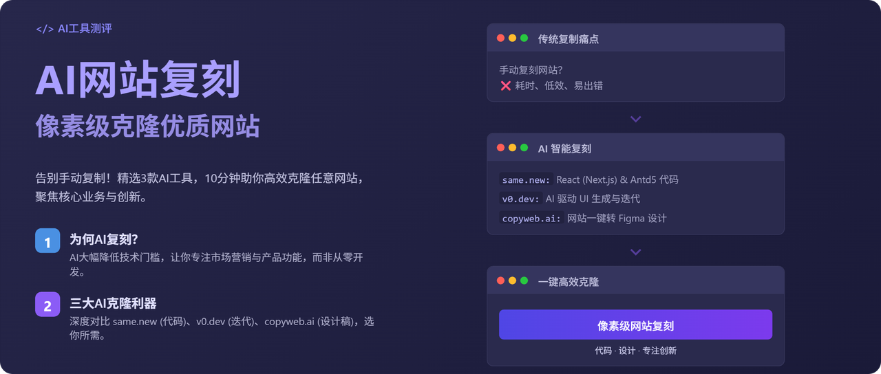 不是吧？现在还有人手动去抄网站页面？这3个工具10分钟像素级复制一个网站​
