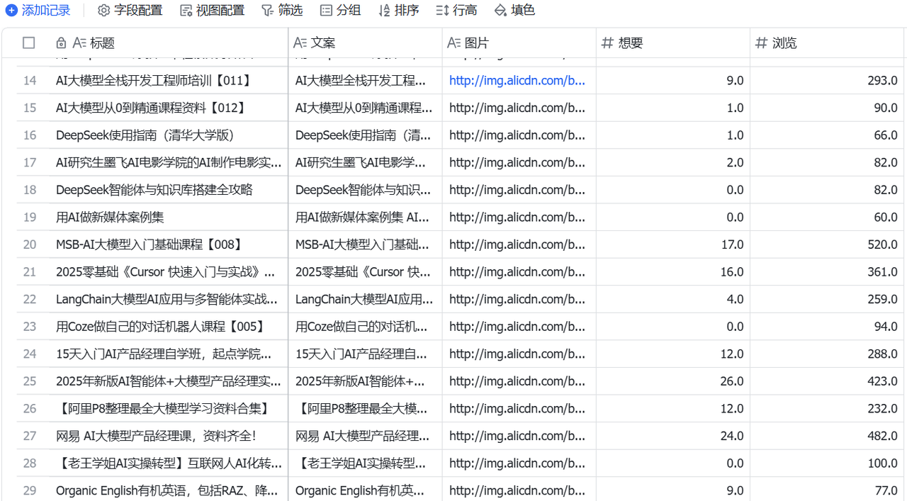 保姆级教程，coze+飞书多维表格：从 0 到 1 打造闲鱼对标收集系统，效率拉满​