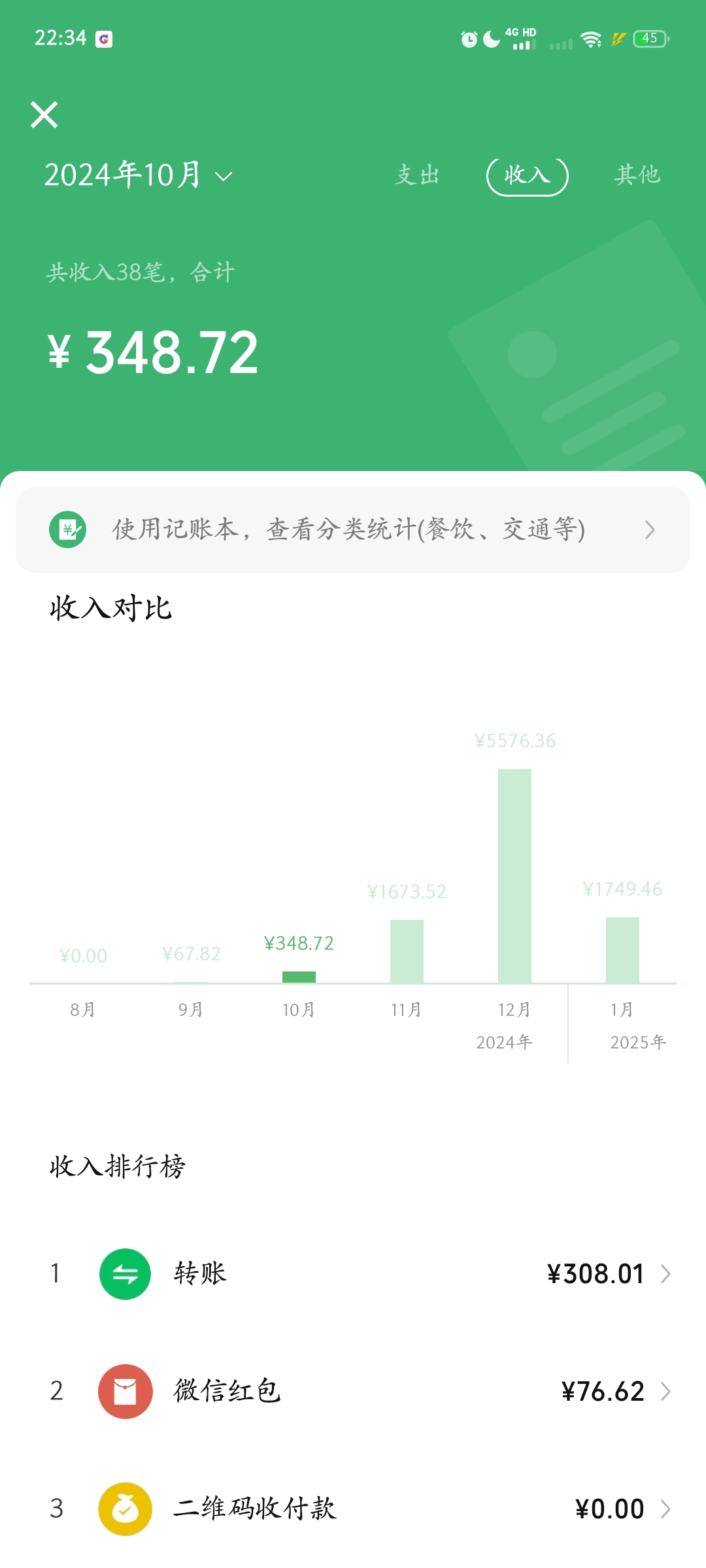 【新手航海复盘】参加小红书虚拟资料航海，在互联网赚到第一桶金💰​