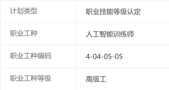 一周拿下人工智能AI训练师！有政府补助 副本​