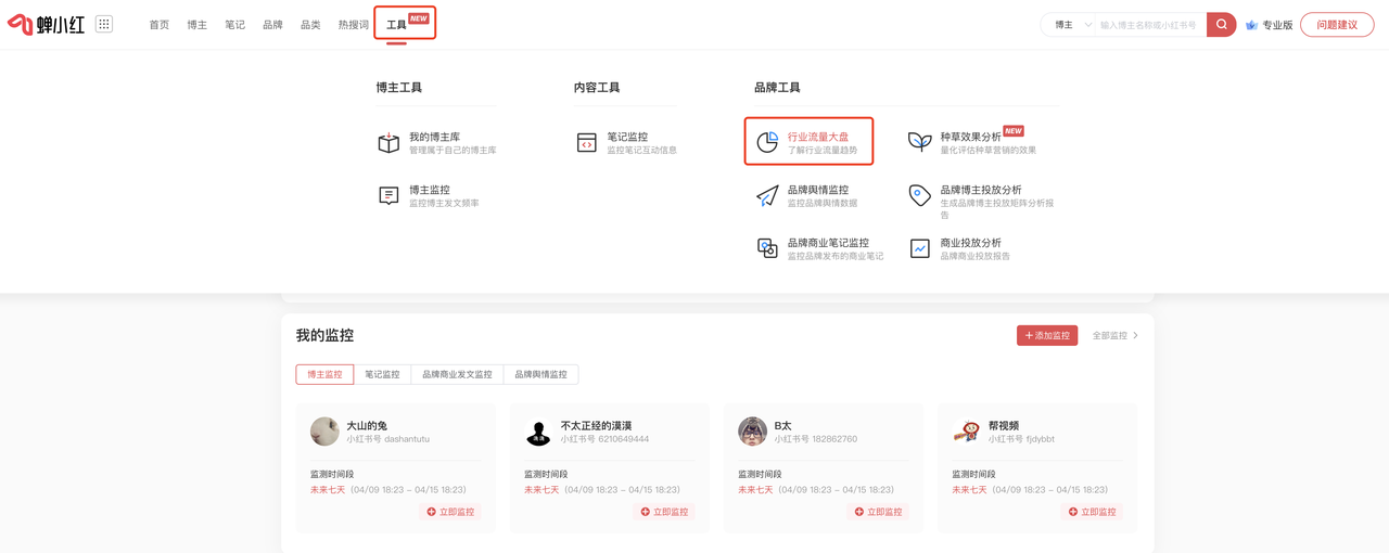如何利用数据分析进行小红书电商选品？​