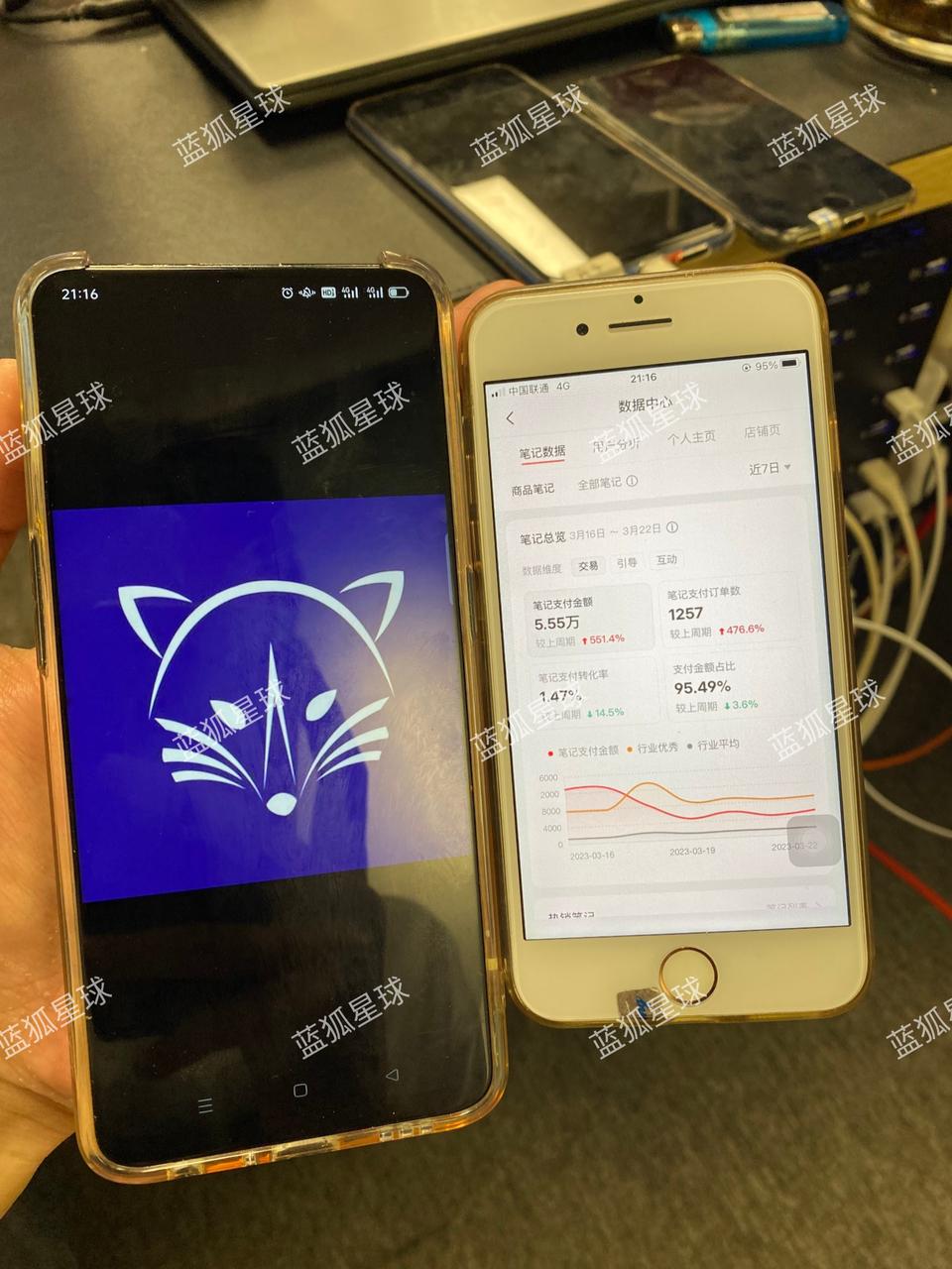 地表最强的小红书无货源电商【保姆级教程】，小白也可以月入2w+​