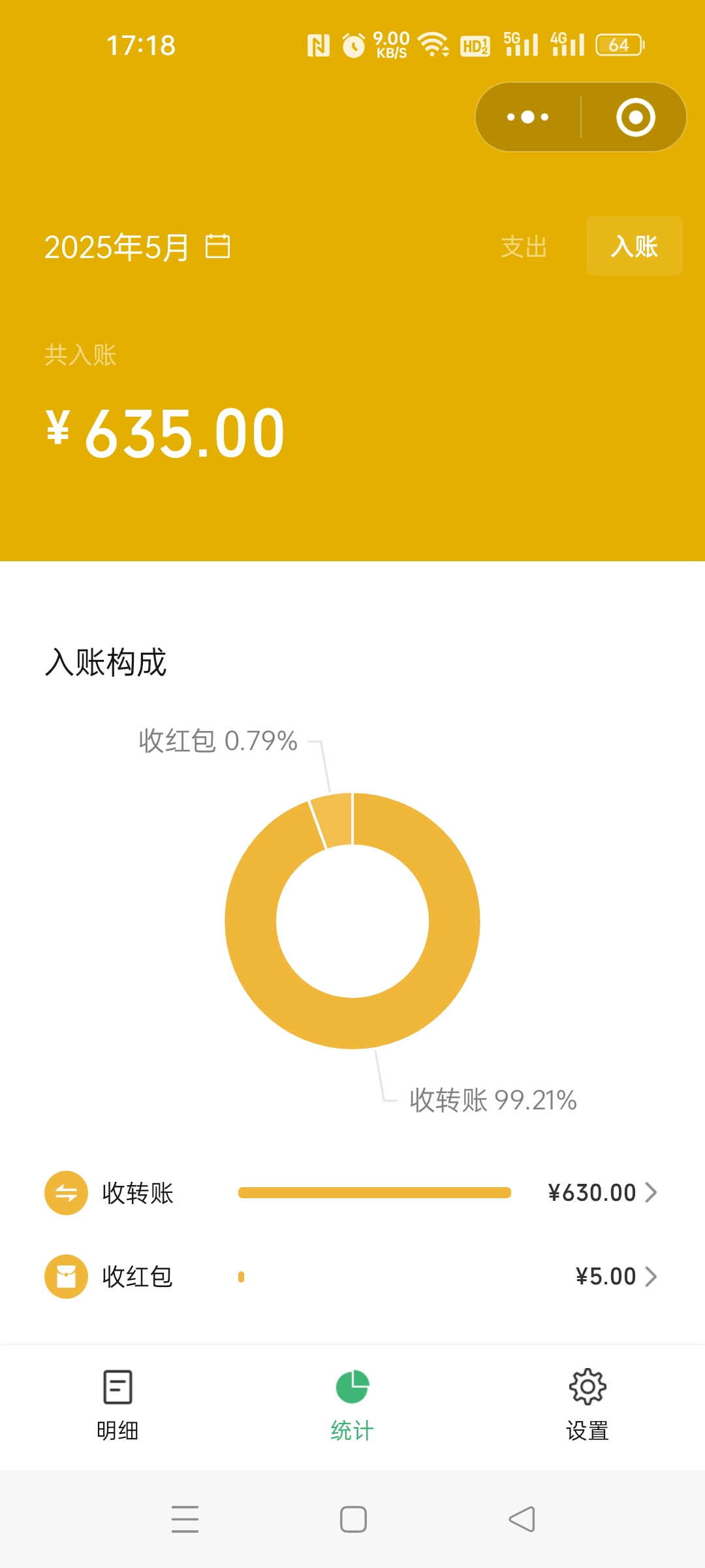 工作之余，利用AI写作PPT三个月获得1500+，变现全流程分享。​