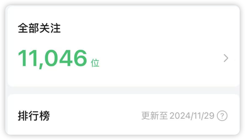 AIP公众号5个月从0到10000粉——论面向流量写作的得与失​