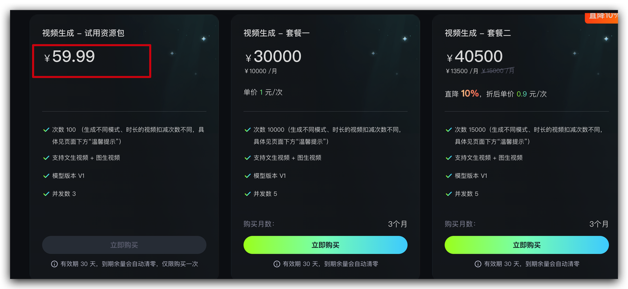 第三弹：AI  Shorts，哪个视频模型好用​