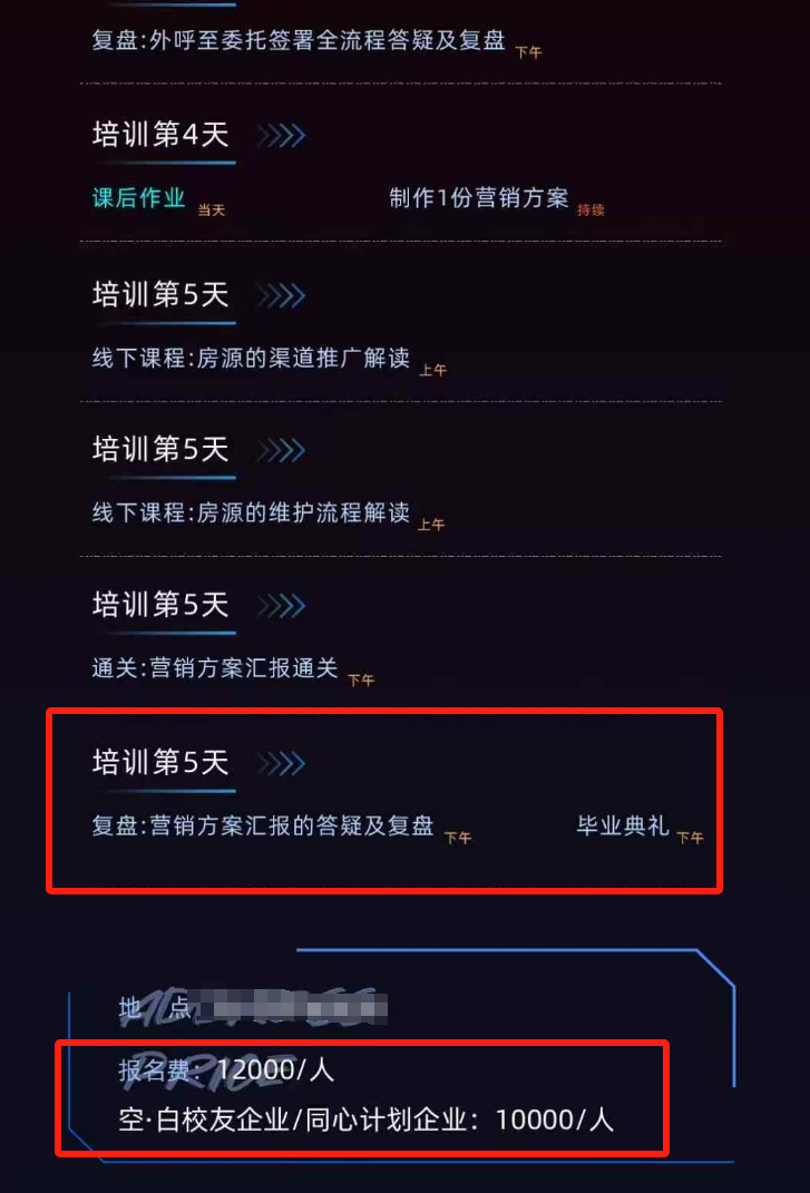 “二手房赛道之卖房单边代理”：赚钱环节简单拆解 ​
