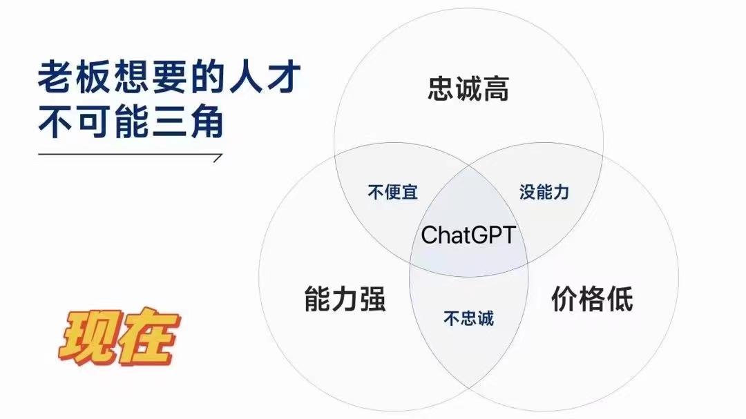 一篇讲透AI客服：百万级实战心法​