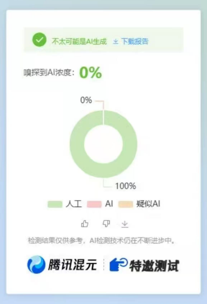 躺赚必备！RPA+Coze+豆包：公众号自动发文，AI率0%亲测有效（附AI率0%提示词）​