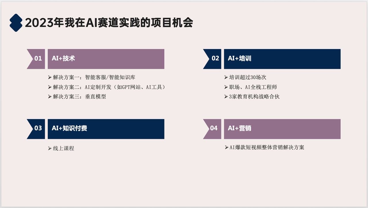 AI如何驱动用户增长？聊聊最具竞争力的AI项目！​