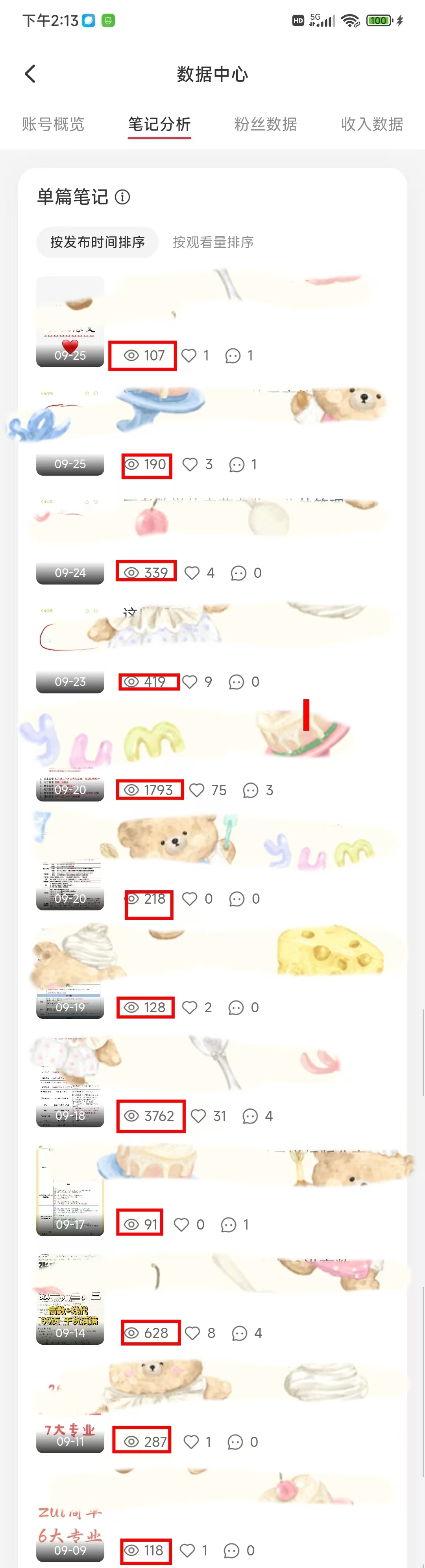 【适合新手】小红书虚拟资料，没有爆款也能精准引流，半个月利润8000+​