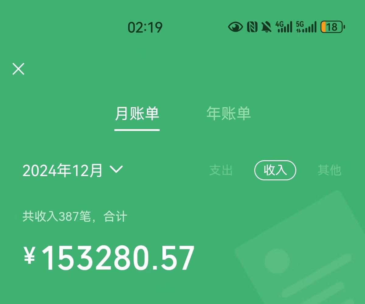 All in AI 创业一年，成功打造一人企业，拥有睡后收入，附万字SOP心得​