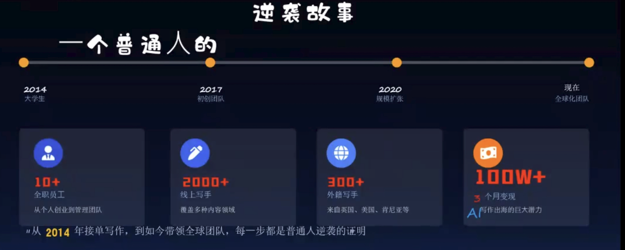 星火师直播复盘@桑桑老师如何玩转AI写作25.06.26​