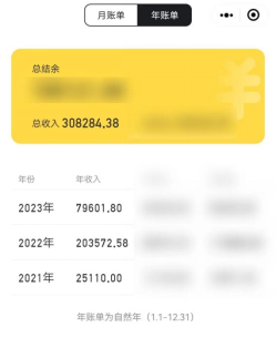 体制内二宝妈的副业探索之路​
