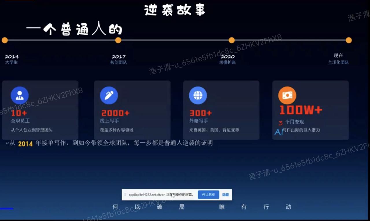 2000 + 写手团队如何管理？她靠这套 “吵出来” 的沟通制度年赚 150 万​