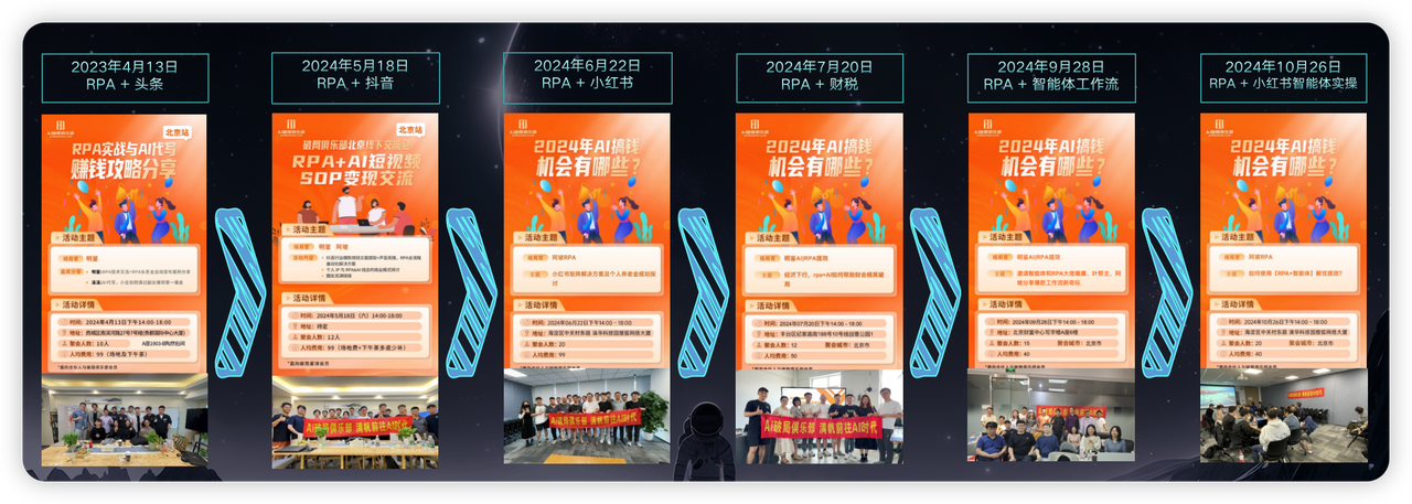 智能体实战案例分享：从 0 到 1 交付「小红书儿童健康智能体」，变现四位数（全流程超详细拆解）​