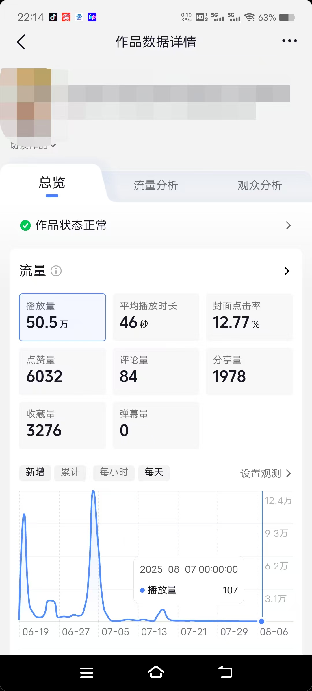 50岁宝妈下岗失业All in AI  立志5年实现财富自由​