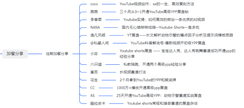 浪潮已至——YouTube AI shorts私教陪跑复盘&YouTube深海圈启动​