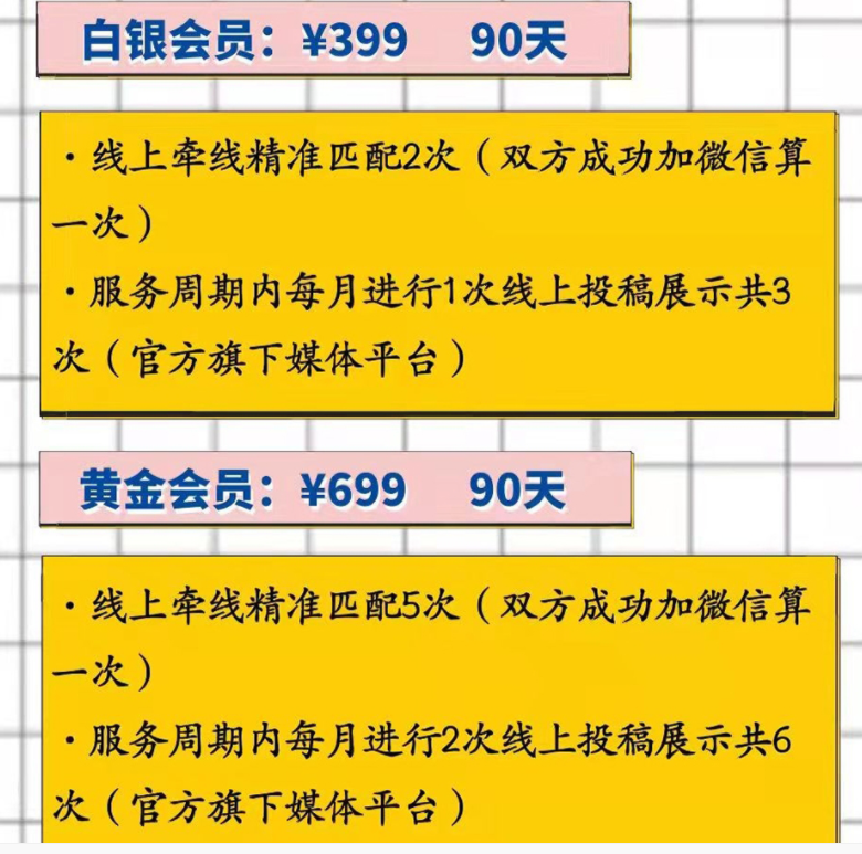 同城相亲迭代后的思路​