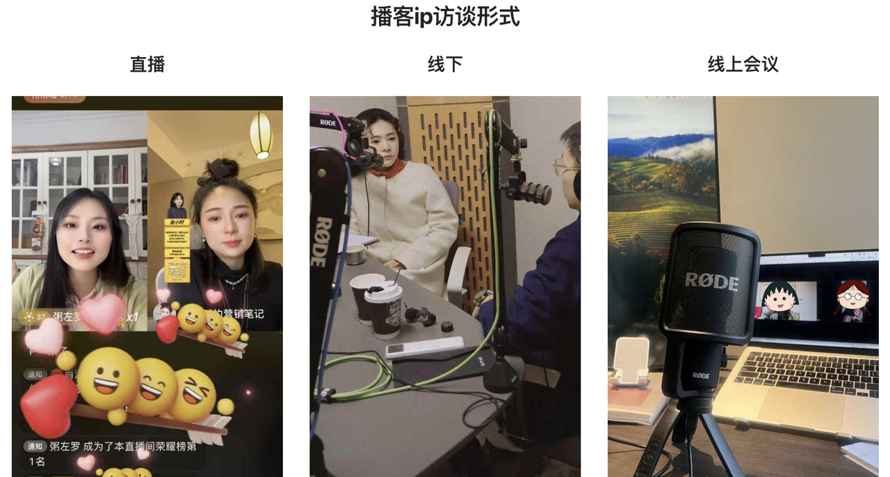 💰如何用AI做到一鱼多吃：一条播客拆出50+条内容，打造高信任活人IP​