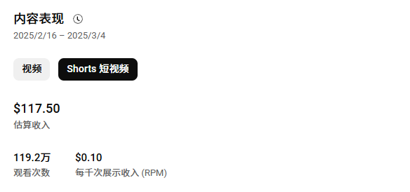 AI达人秀赛道1000万播放开通高级YPP,万播1刀高收益路径复盘​