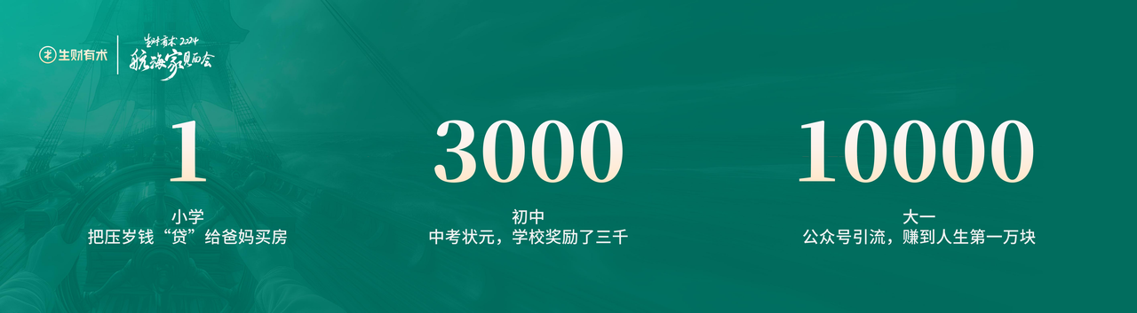 《抖音年引流1000w用户 我如何搭建一支能打的内容团队》 邓怡然​