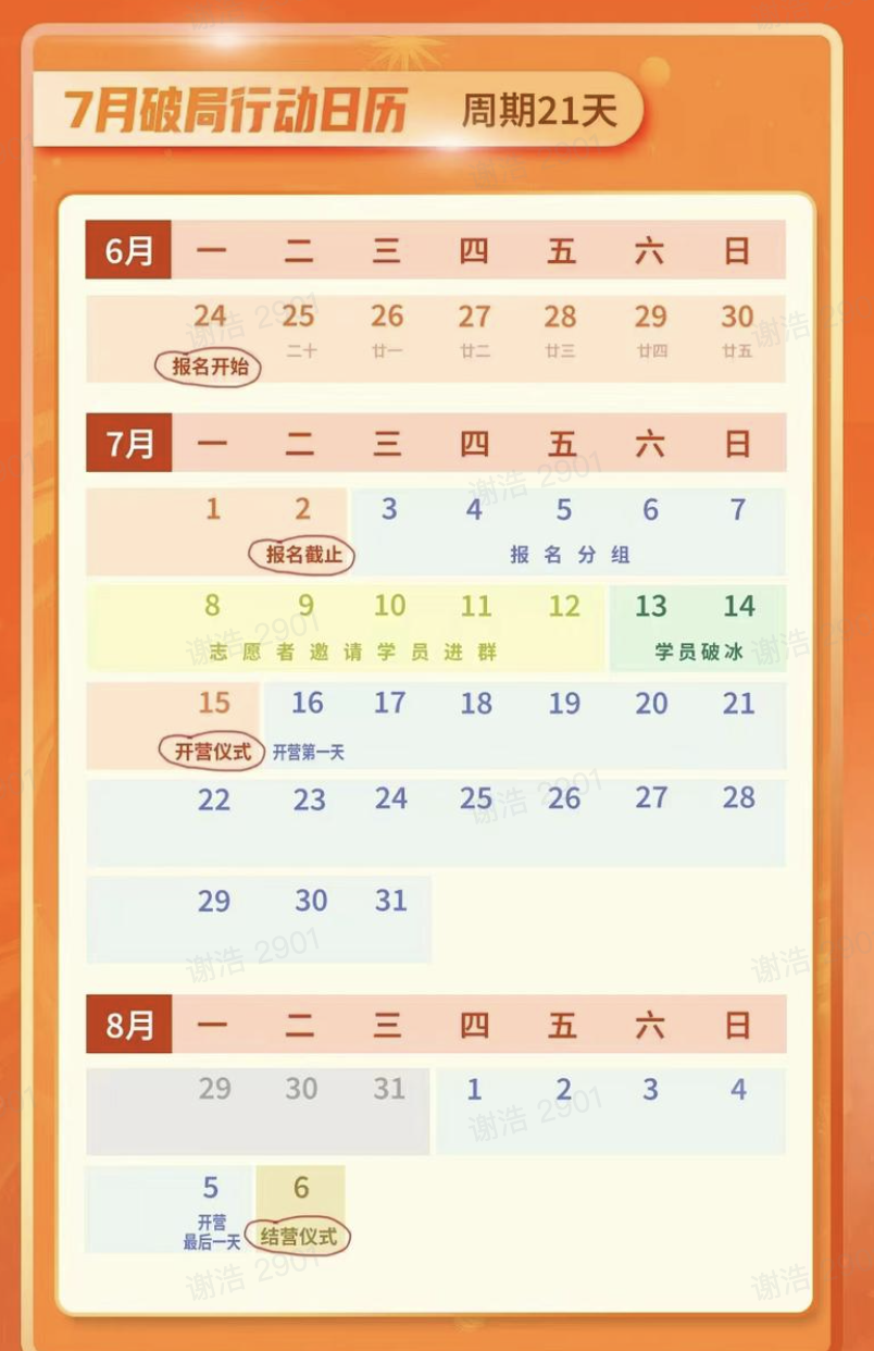小白冷启动获得AI企培订单变现近5K，我做对了什么​