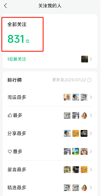 70 后入局 AI 四个月，涨粉 2W+，变现 8000+，我的自媒体全链路心得分享​
