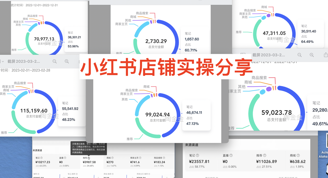 小红书店铺百万营业额实战经验​