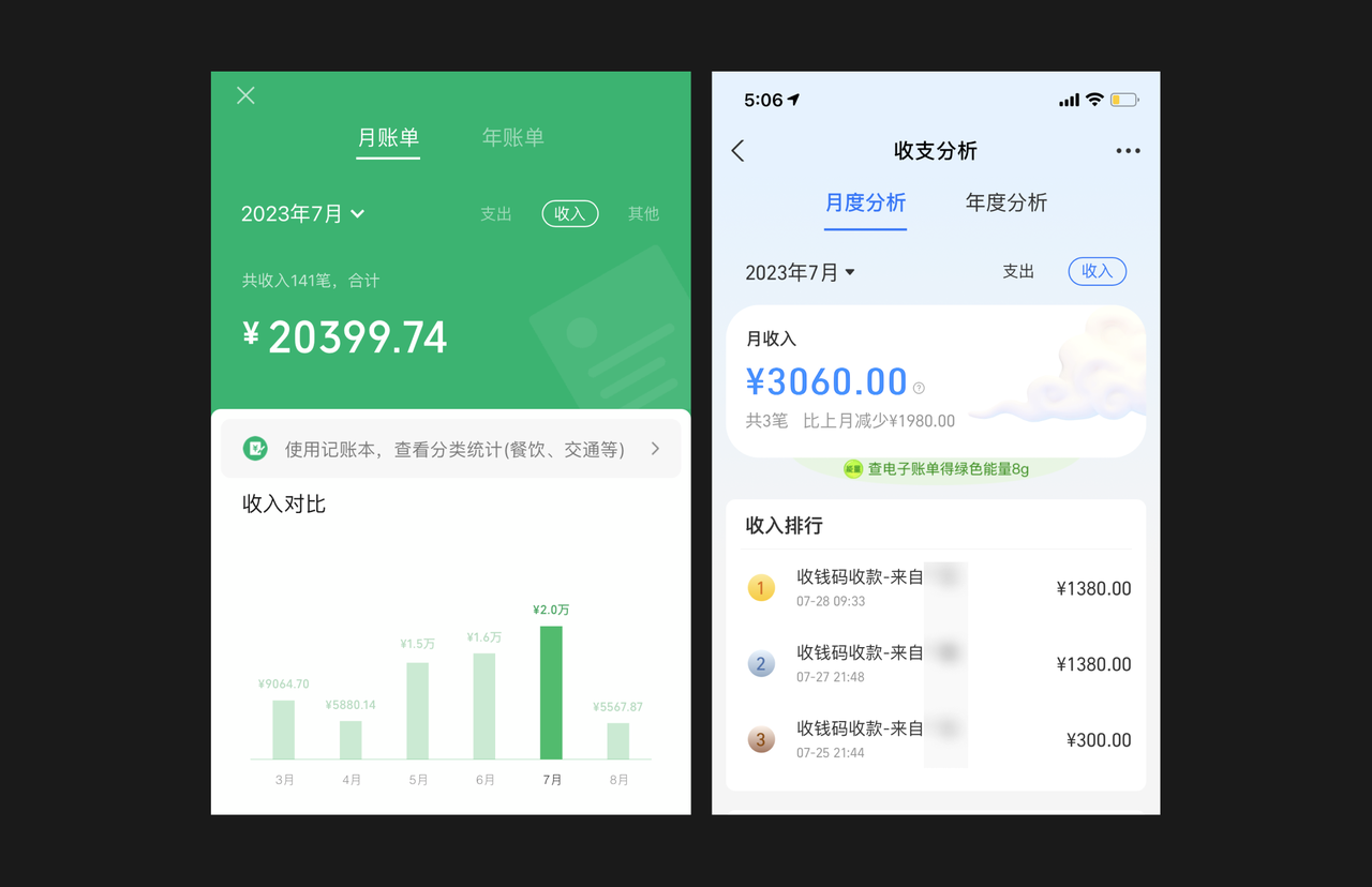 成功转型自由职业，知识管理赛道单场群发售营收2.5w的颗粒度复盘，适用所有创业者​