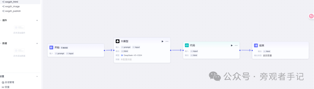 用Markdown一键排版微信公众号文章​