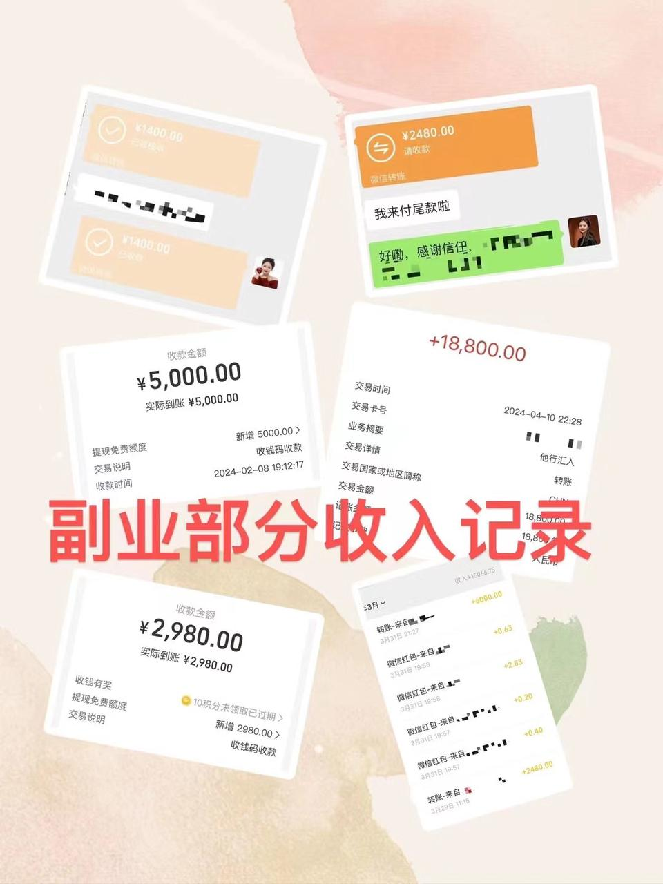 如何调动执行力，完成自己的副业项目，挣到第一桶金？​
