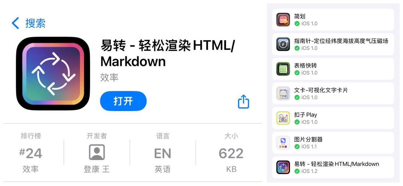 从零基础到开发7款iOS APP，3款登上AppStore付费榜单，我的完整闭环复盘​