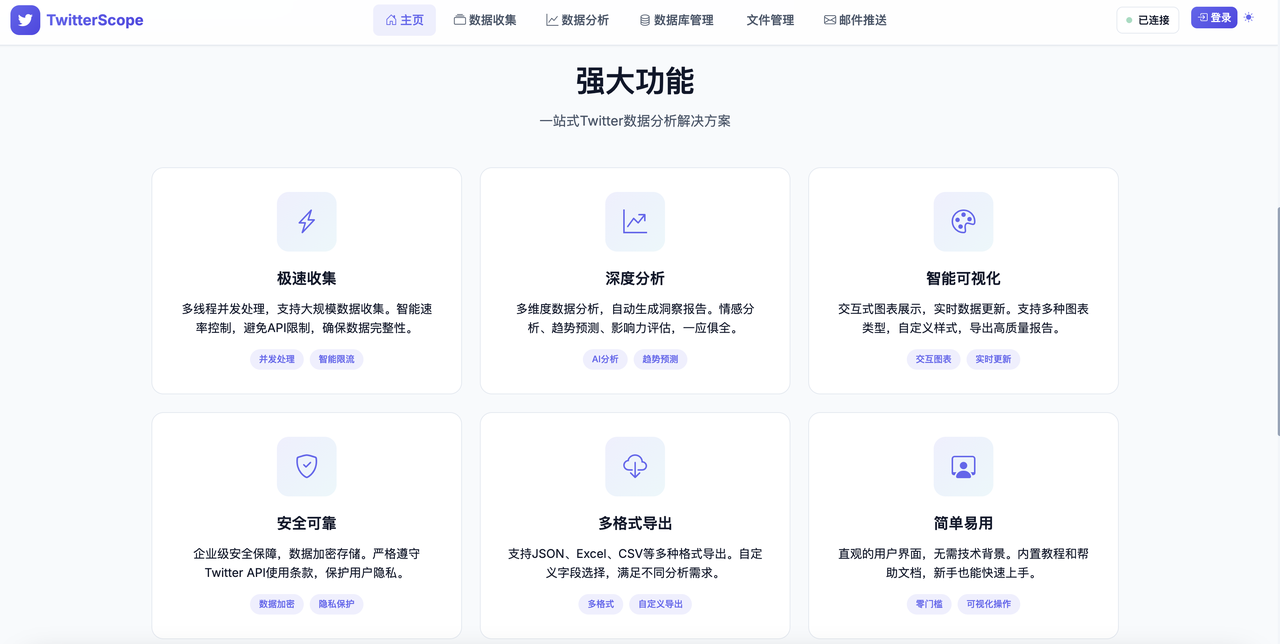 20个小时，我用ClaudeCode做了一个X-AI信息收集器​