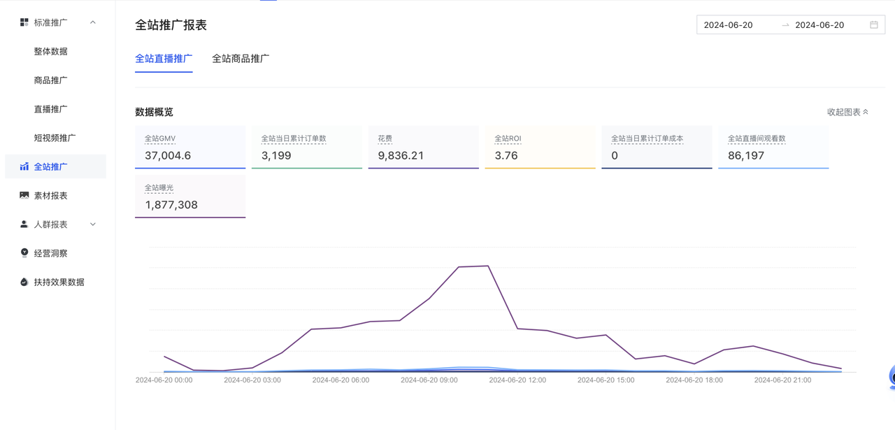 快手数字人单品付费打爆保姆级教程​