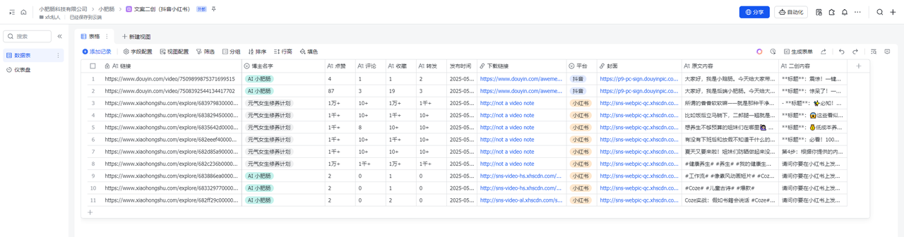 效率核爆！Coze工作流：抖音、小红书对标账号内容秒采飞书 + AI批量二创一条龙（附喂饭级教学）​