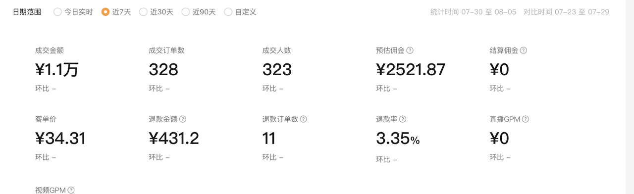 视频号口播航海，14天爆300单，我是如何完成变现的​