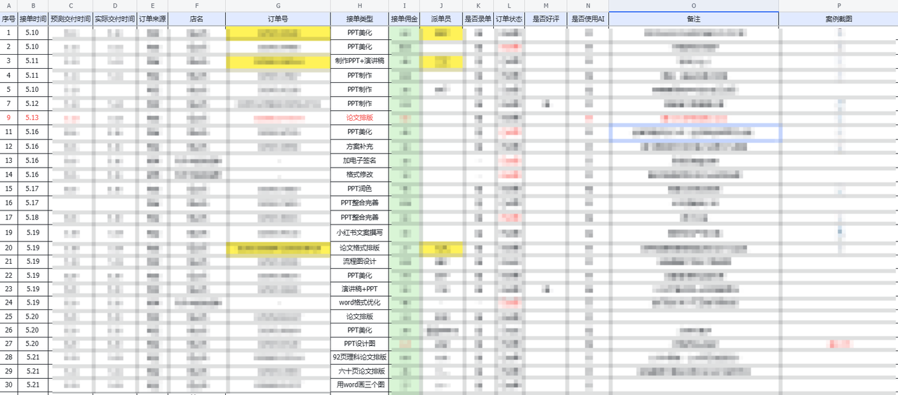 月入破万：AI代写-多边形战士30天养成记​
