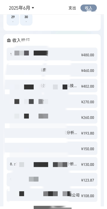从“只敢观望”到月入三四千：我用AI代写+数据分析实现副业突破​