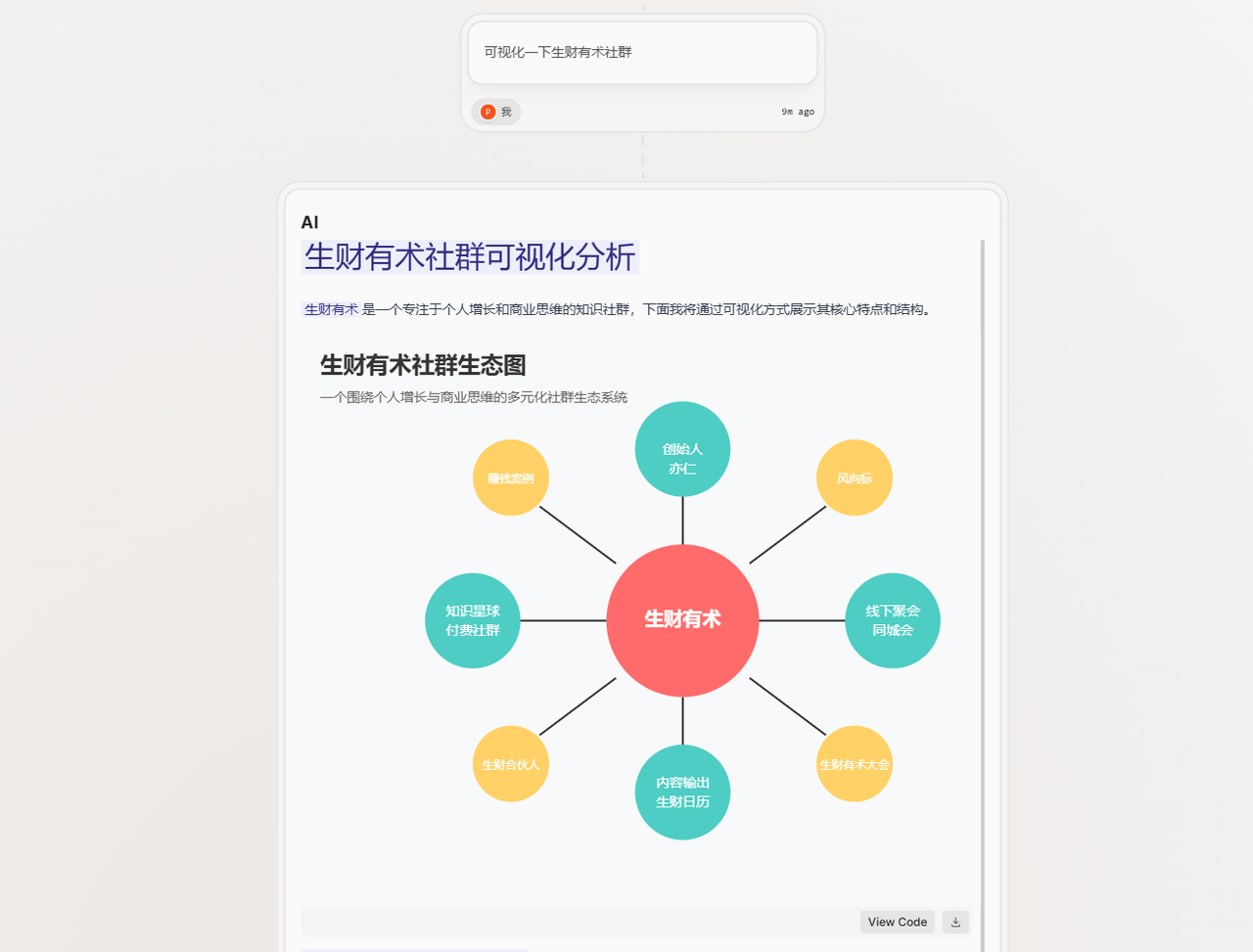 Claude 3.7 画图的几个例子​
