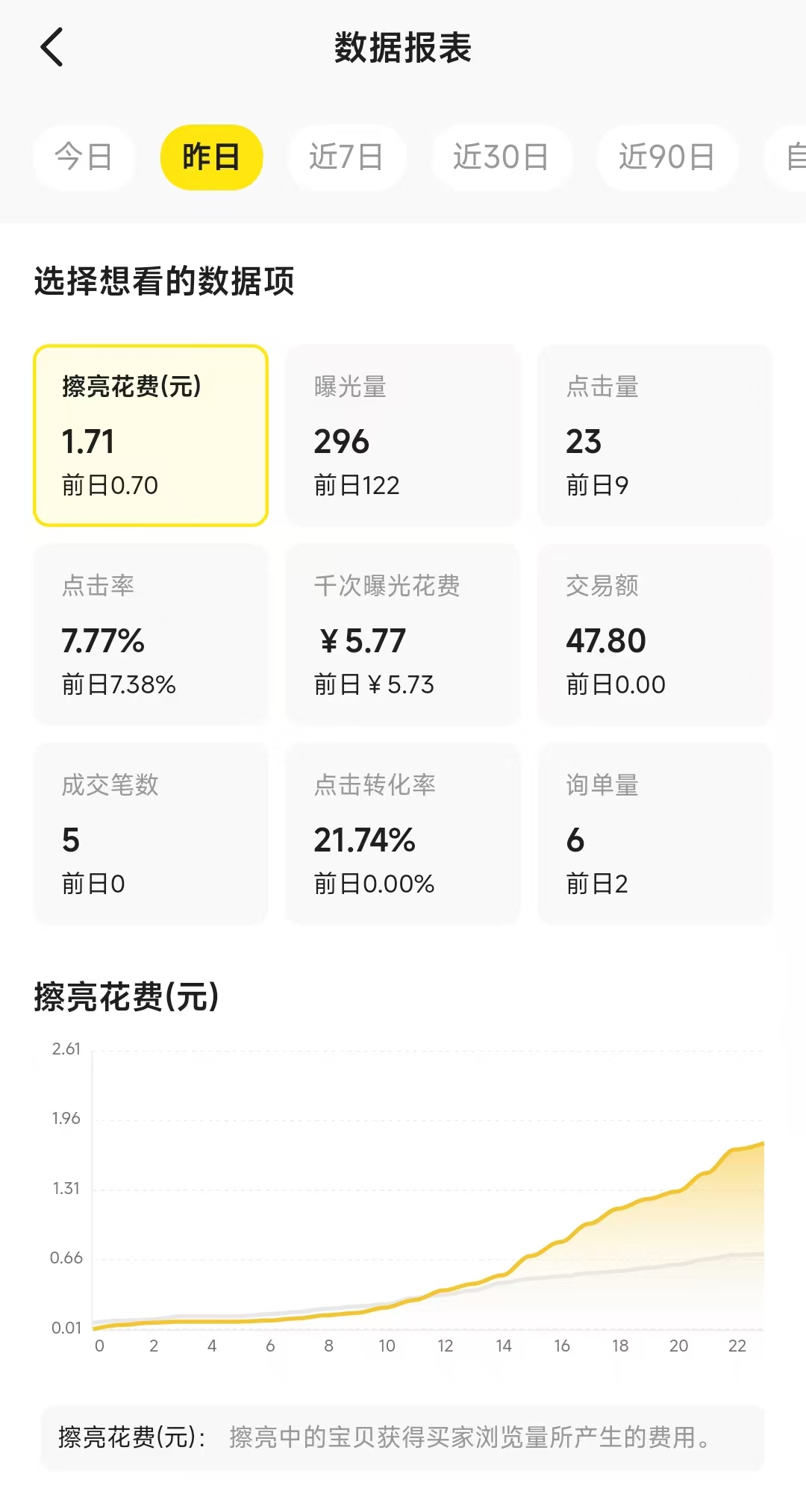闲鱼虚拟产品之视频下载操作记录​